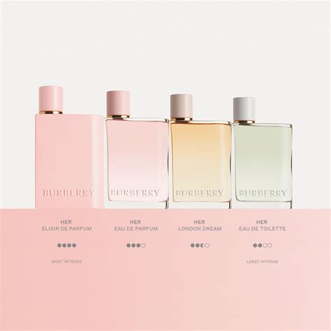 burberry her elixir travel|Burberry eau de parfum intense.